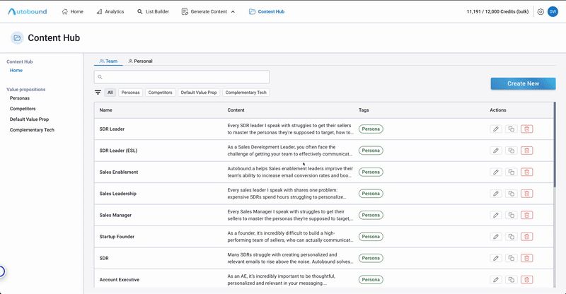 Autobound Content Hub overview showing value proposition management